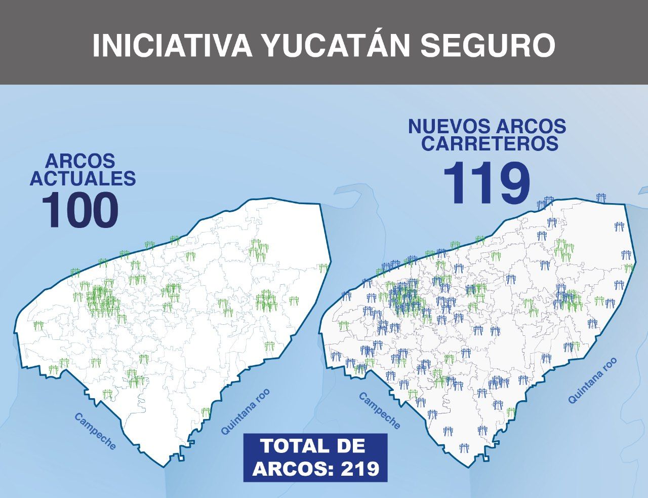 Photo of Las fronteras del Estado y las entradas y salidas de los municipios, protegidos con la iniciativa “Yucatán Seguro”