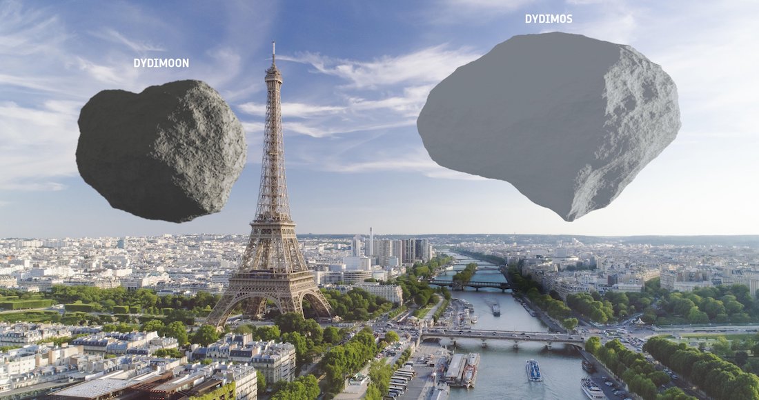 Photo of La ESA muestra cómo se vería la llegada de dos asteroides a lugares emblemáticos de la Tierra