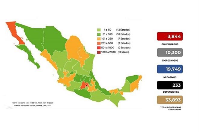 Photo of Coronavirus en México: Suman 233 muertes y 3,844 contagiados