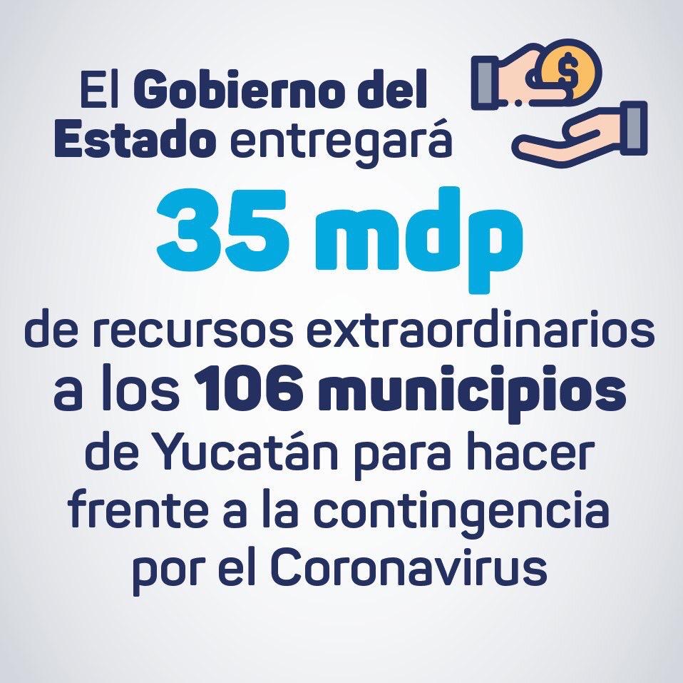 Photo of El Gobierno del Estado otorgará recursos económicos extraordinarios a todos los municipios de Yucatán