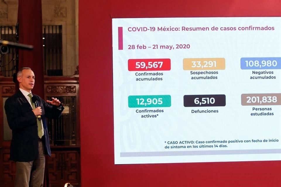 Photo of Con 6 mil 510, México entra al top 10 de países con más muertes por COVID-19