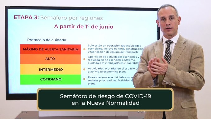 Photo of En Nueva Normalidad semáforo regulará la reanudación de actividades, explica López-Gatell