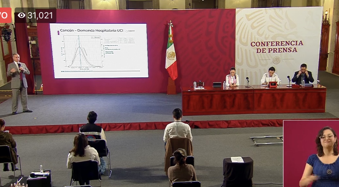 Photo of Hay 20,739 casos acumulados de Covid-19 en México; reportan 1,972 fallecidos