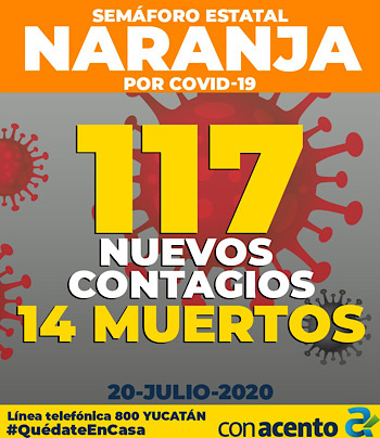 Photo of En las últimas 24 horas fallecieron en Yucatán 14 personas y hubo 117 nuevos contagios por Covid-19