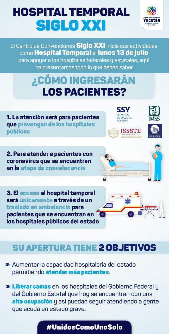 Photo of Hoy inicia operaciones el Hospital temporal Siglo XXI para atender pacientes convalecientes