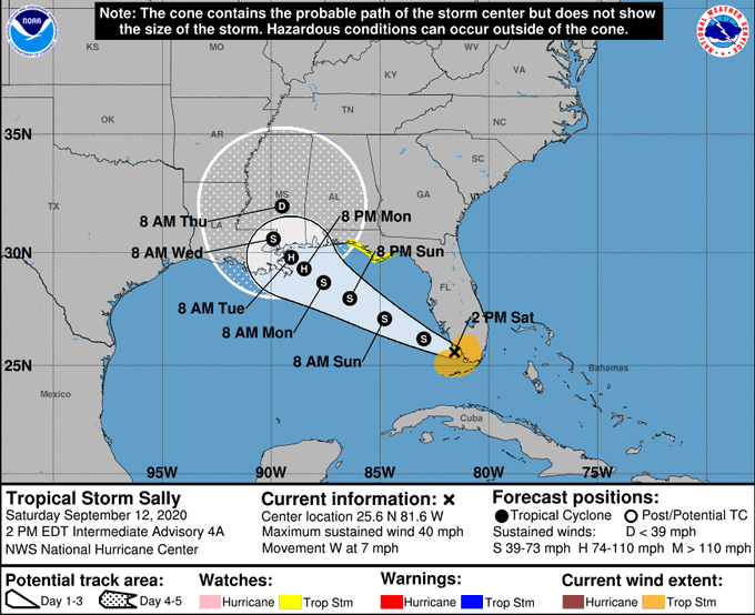 Photo of La tormenta tropical Sally se forma en el sur de Florida