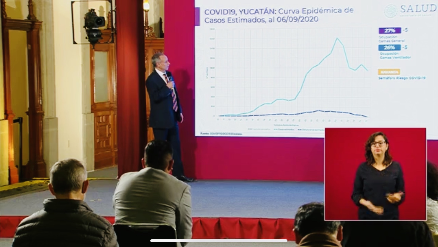 Photo of La curva epidémica de Covid-19 en Yucatán va disminuyendo: López-Gatell