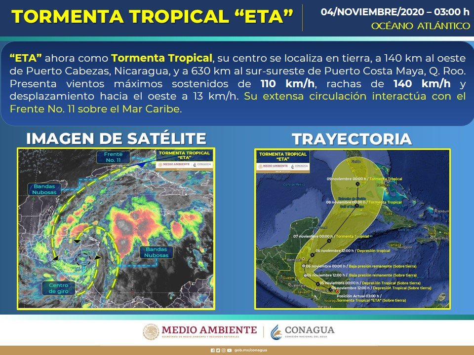 Photo of Eta se debilitó a Tormenta Tropical