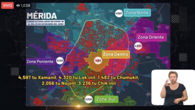 Photo of En las últimas 24 horas hubo 55 nuevos contagios y siete decesos en Yucatán por Covid-19