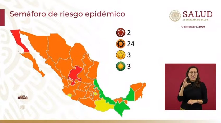 Photo of Veracruz, el tercer estado que alcanza el Semáforo Verde ante COVID-19