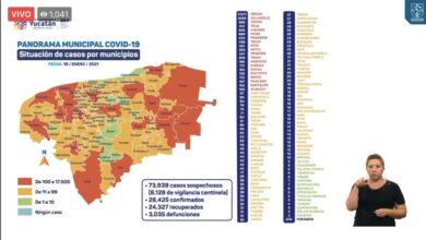 Photo of Por Covid suma hoy Yucatán: 218 hospitalizados, 60 nuevos contagios y 8 muertes