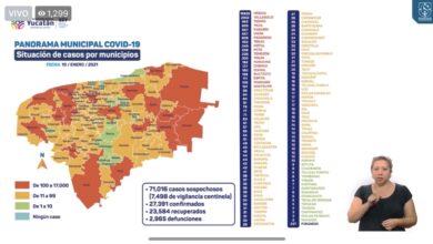 Photo of Yucatán registra este domingo 214 pacientes hospitalizados por Covid y 98 nuevos contagios