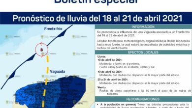 Photo of Procivy anuncia la llegada de fuertes lluvias a partir de este domingo