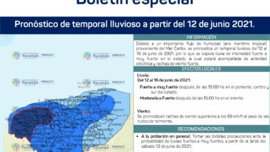 Photo of ¡Prepárate!, Lluvias intensas este fin de semana