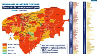 Photo of Yucatán sigue en semáforo epidemiológico de color amarillo