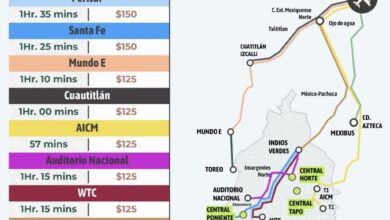 Photo of Gobierno Federal comparte rutas, costos y tiempos para llegar al AIFA