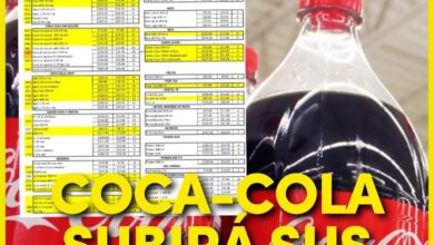 Photo of Productos Coca Cola subirán de precio