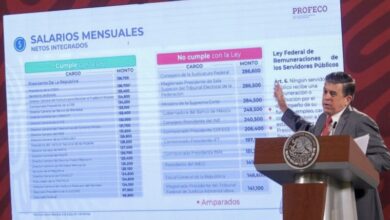 Photo of Profeco presenta lista de funcionarios que ganan más que AMLO