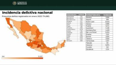 Photo of Yucatán sigue siendo la entidad más segura de México