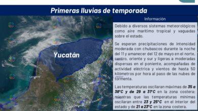Photo of Primeras lluvias llegarían este 11 y 12 de mayo 