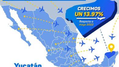 Photo of Mayo, mes histórico en pasajeros aéreos 