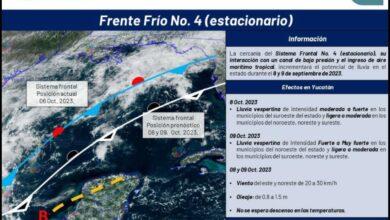 Photo of Pronostican fuertes lluvias este domingo y lunes