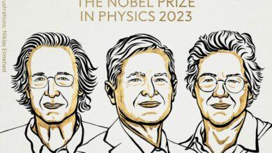 Photo of Nobel de Física de 2023 para los exploradores de electrones de átomos