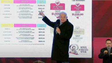 Photo of AMLO asegura que no aumentaran los impuestos en 2024