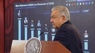 Photo of “Me cepillaron”: AMLO tras no recibir nominación como streamer