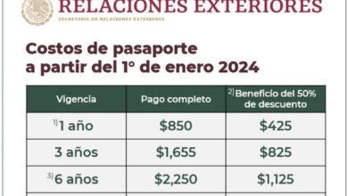 Photo of Incrementa la SRE costo de pasaporte