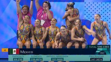 Photo of México deslumbra con actuación en natación artística