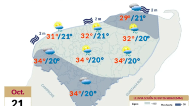 Photo of Lluvias ligeras y dispersas en inicio de semana