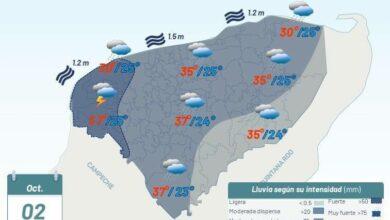 Photo of Mitad de semana con humedad y lluvias