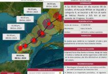 Photo of «Milton» se degrada a huracán categoría 4