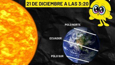 Photo of Llega el solsticio de invierno y la noche más larga del año