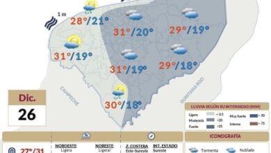 Photo of Yucatán espera máximas de 31°C este jueves