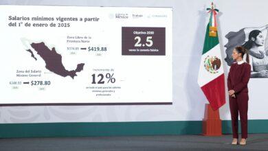 Photo of ¡Oficial! Salario mínimo aumentará 12 % en enero de 2025