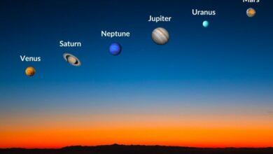 Photo of Disfruta de la extraordinaria alineación de 7 planetas