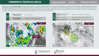 Photo of ‘Erick’ se degrada a tormenta tropical sobre Guerrero