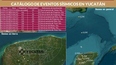 Photo of Sismos leves en Yucatán: sin riesgo para la población