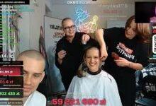 Photo of Transmisión benéfica en Polonia rompe récord y recauda millones para niños con cáncer