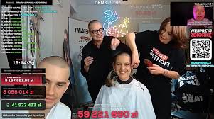 Photo of Transmisión benéfica en Polonia rompe récord y recauda millones para niños con cáncer