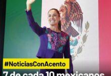 Photo of 7 de cada 10 mexicanos aprueban el trabajo de Claudia Sheinbaum, según encuesta